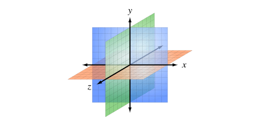 Coordinate Space