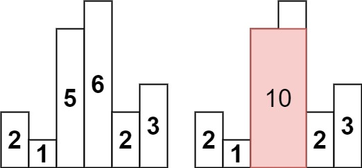 Largest Rectangle in Histogram